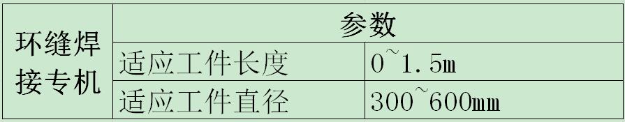 環(huán)縫焊接專(zhuān)機(jī)